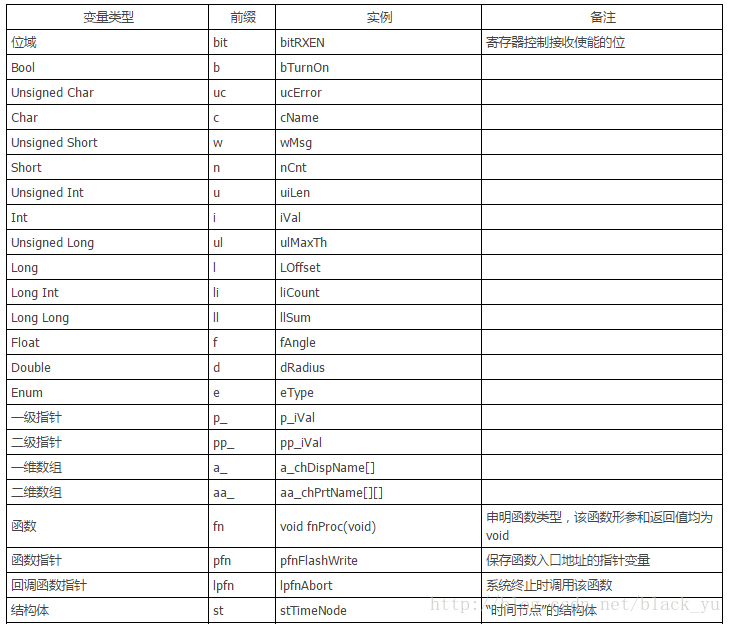 機械效率符號怎么讀音_機械效率字母的讀音_機械效率的符號怎么寫視頻