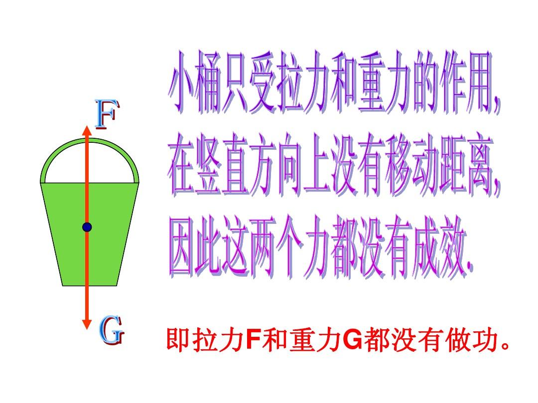 摩擦力做功的計算_摩擦力做的功的公式_摩擦力做功的計算公式
