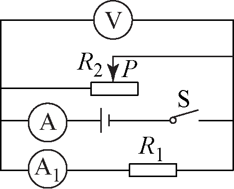 測量實(shí)驗(yàn)電阻方法是什么_電阻的測量實(shí)驗(yàn)方法_測量實(shí)驗(yàn)電阻方法視頻