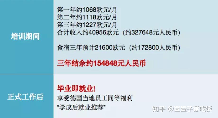 北京大學物理系就業(yè)薪資_北大物理系畢業(yè)工資_北大物理系畢業(yè)生起薪