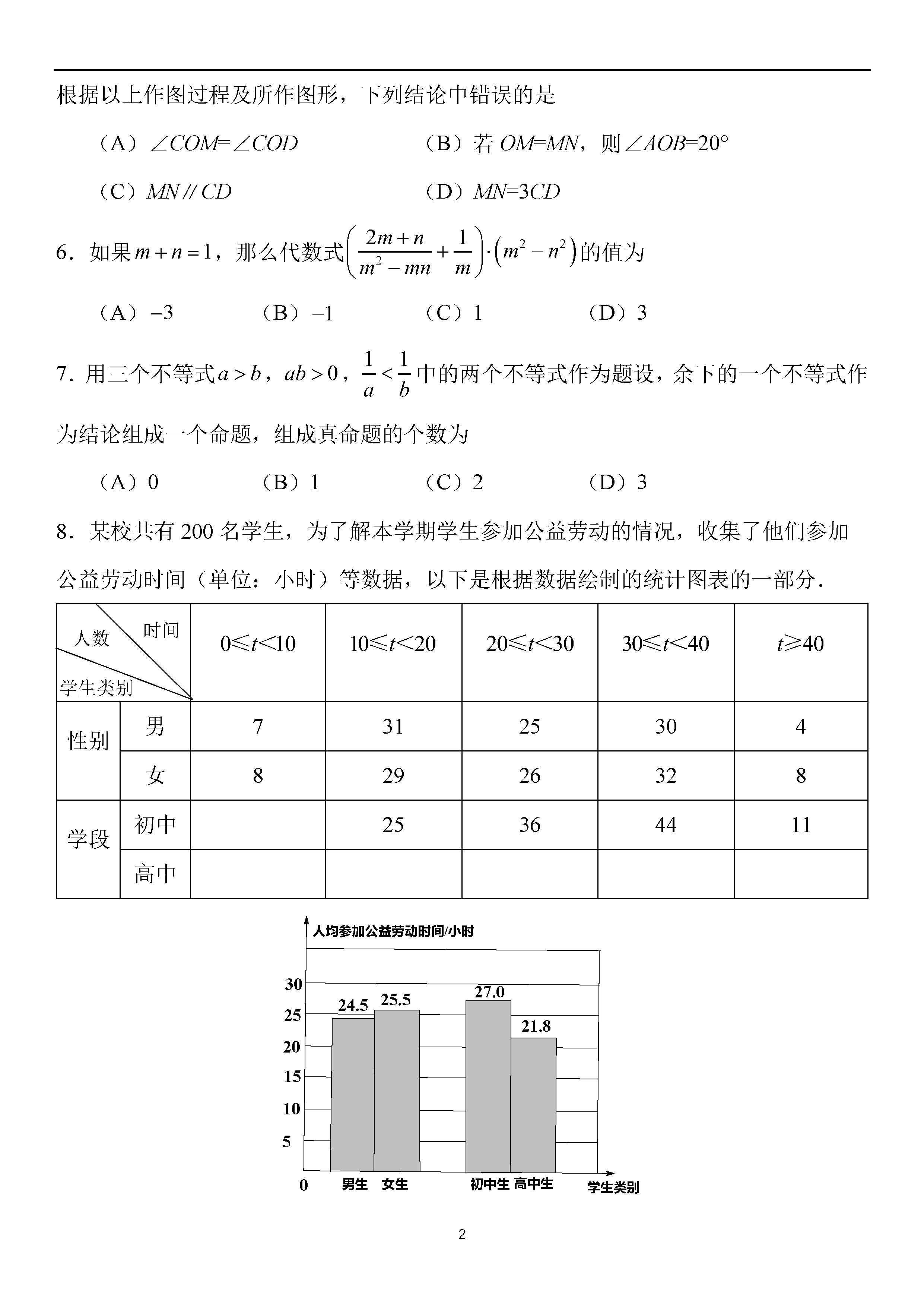 初中物理成績怎么提高_初中物理怎樣提高學生成績_初中生物理怎么學才能提高成績