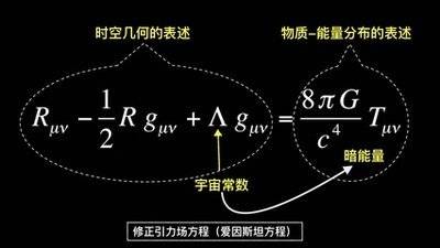 光速的定律_絕對光速焦耳定律_焦耳速度
