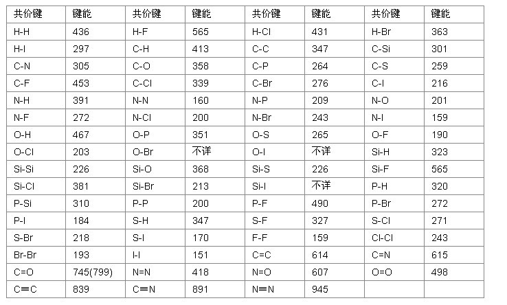 量子物理公式圖片_量子物理公式高清壁紙_量子公式物理圖片高清