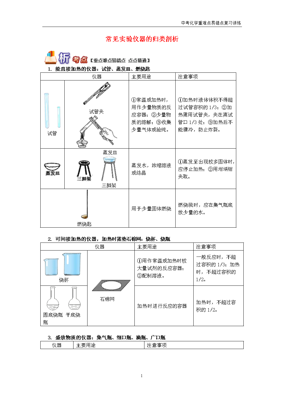 初中物理實驗表格設計技巧_物理初中格式實驗報告怎么寫_初中物理實驗報告格式