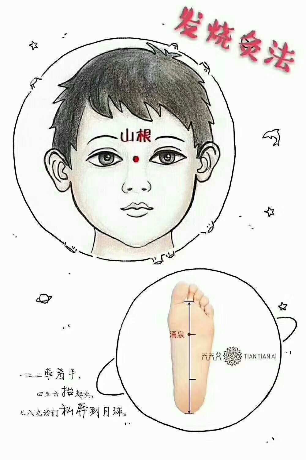 降溫物理退燒是什么原理_物理降溫發(fā)燒_什么是物理降溫退燒
