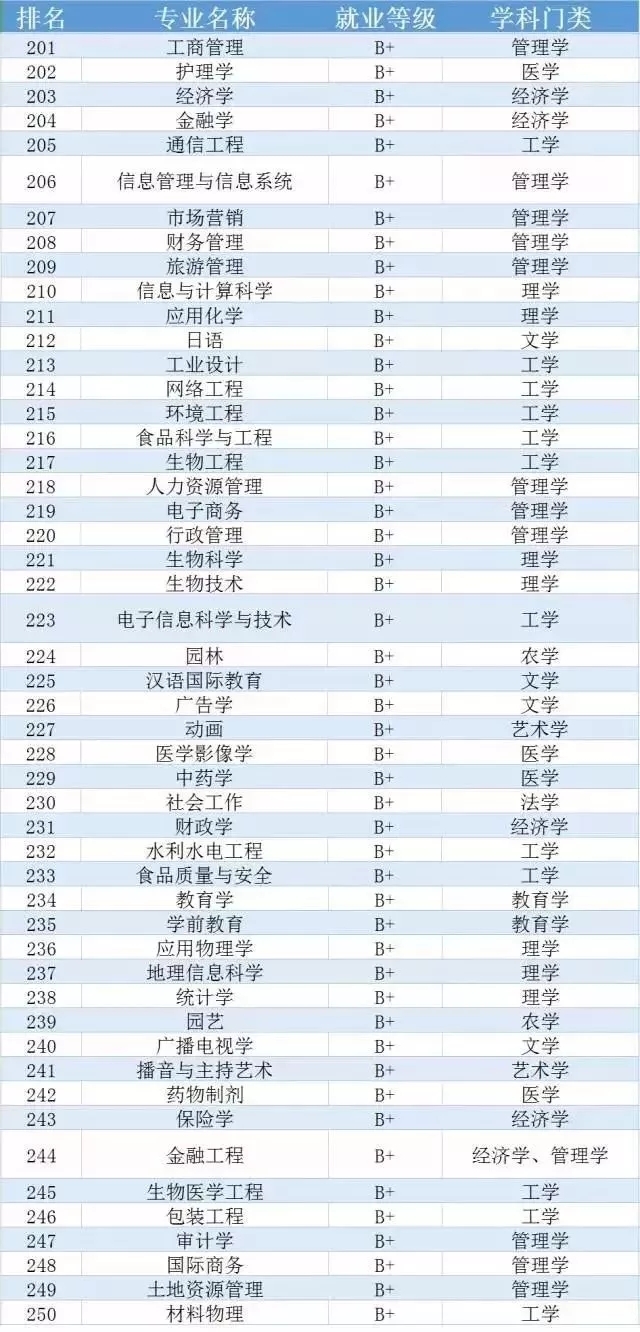 單詞物理_物理專業英語詞匯app_英語單詞物理學