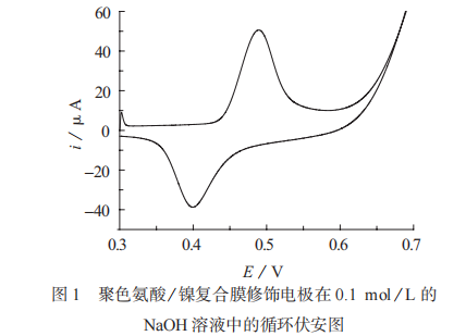 醋的密度和水的密度_白醋的密度和水的密度_醋密度是多少
