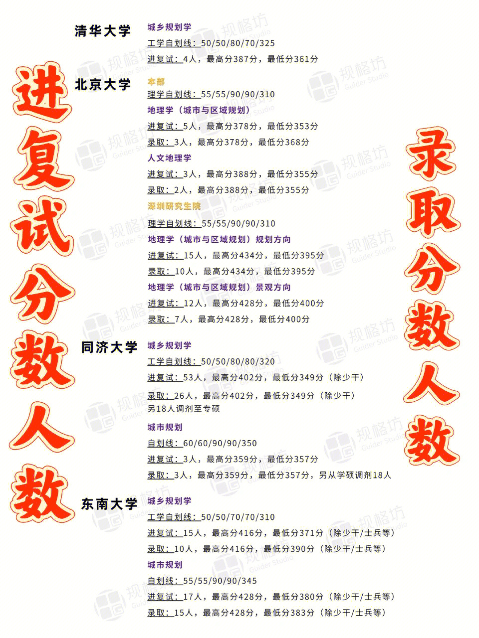 清華物理專業就業方向_清華大學物理系就業率_清華物理學專業就業前景