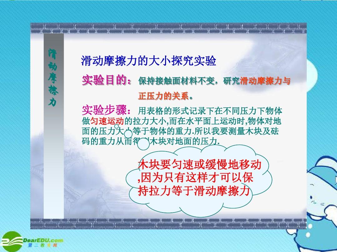 摩擦力與受力分析視頻_摩擦力受力示意圖怎么分析_摩擦力受力分析圖怎么畫