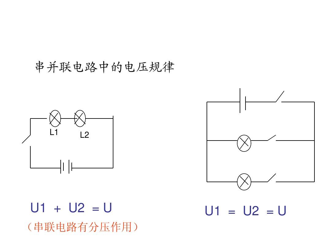 電阻的串聯(lián)和并聯(lián)教案教學視頻_電阻的串聯(lián)和并聯(lián)教案_串聯(lián)電路并聯(lián)電路電阻規(guī)律