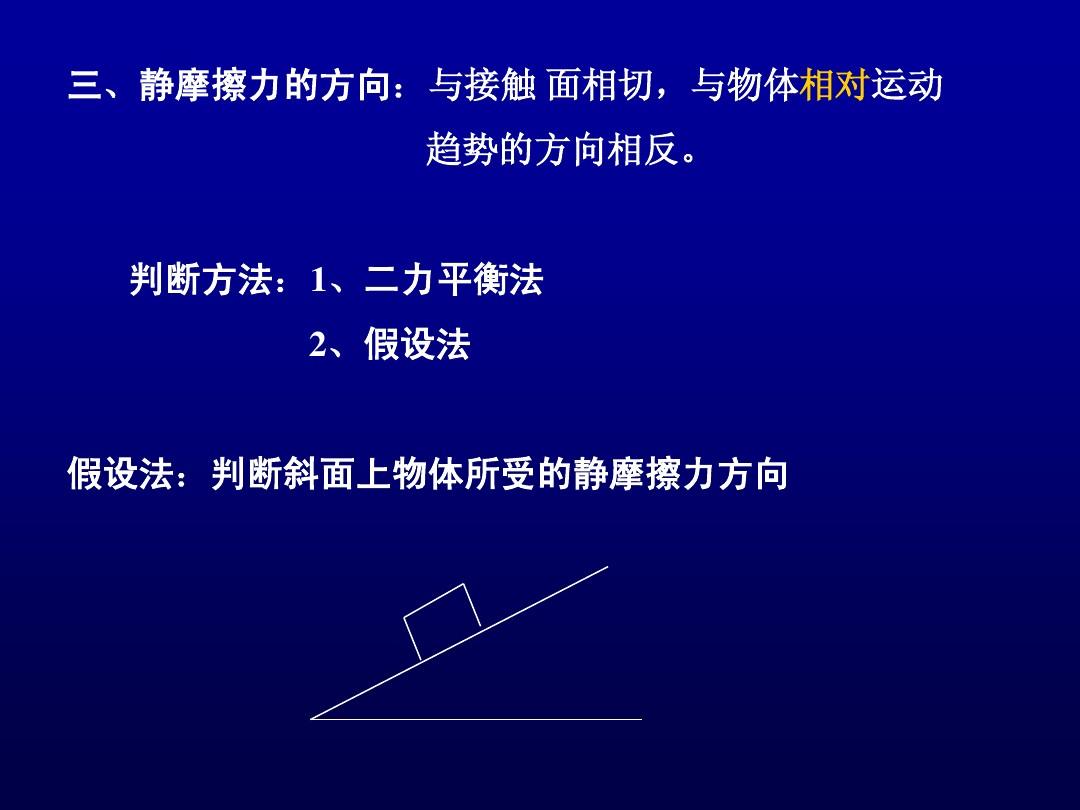 滑動力摩擦方向判斷_滑動摩擦力的方向_滑動摩擦力動力