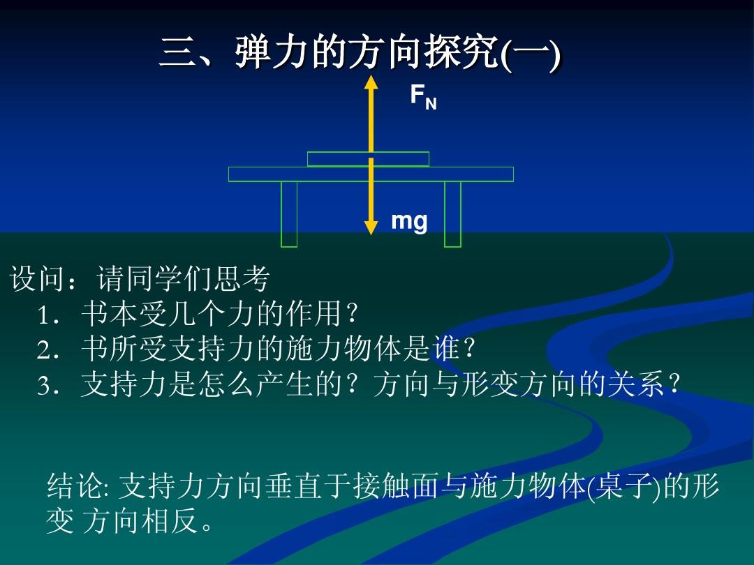 彈力公式是怎么來的_彈力定律公式_彈力公式的單位