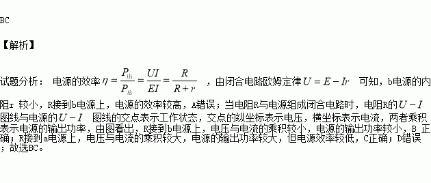 動量的導入_動量定理的視頻_動量定理視頻導入