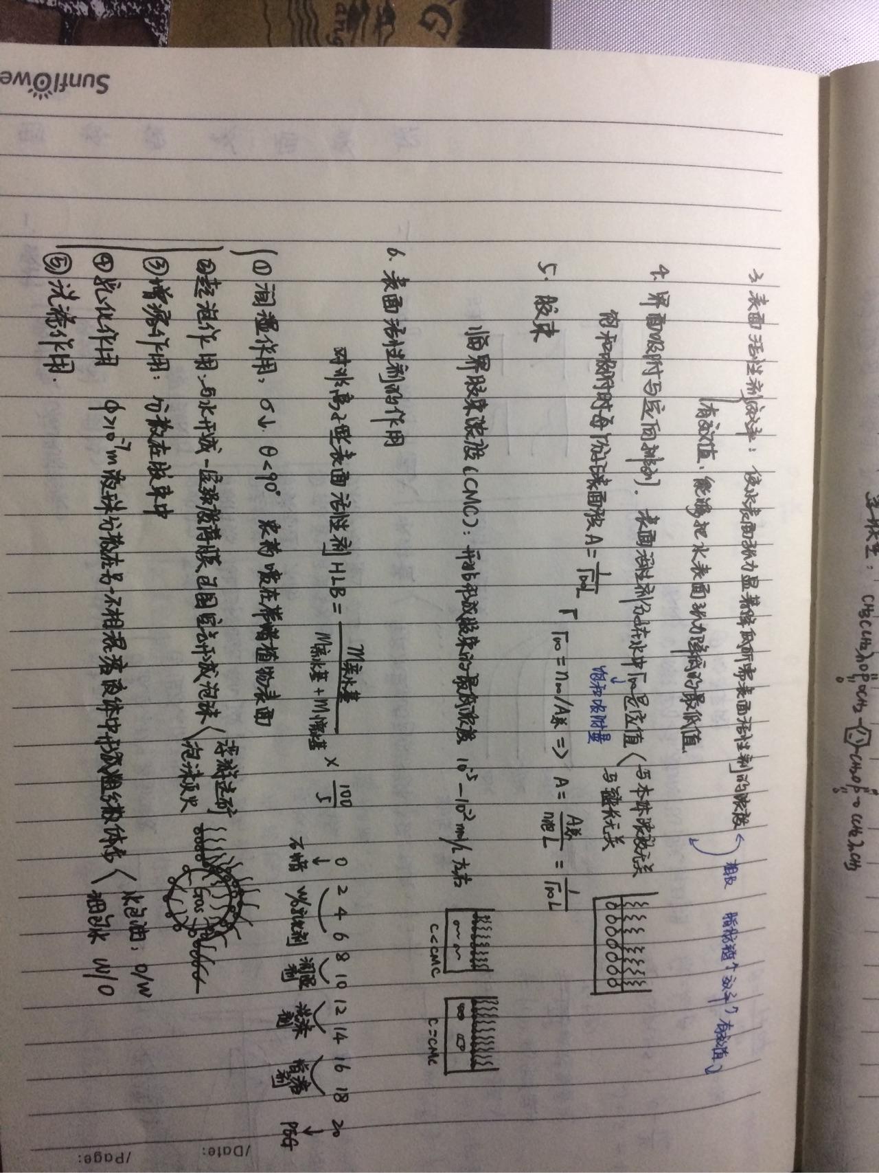 物理高一必修知識點總結_高一物理必修一知識點歸納筆記_歸納筆記高一必修物理知識點