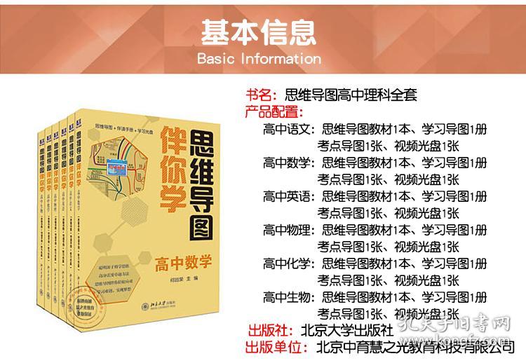物理專業(yè)真的不好就業(yè)嗎_物理專業(yè)就是個(gè)坑_物理專業(yè)是什么學(xué)院