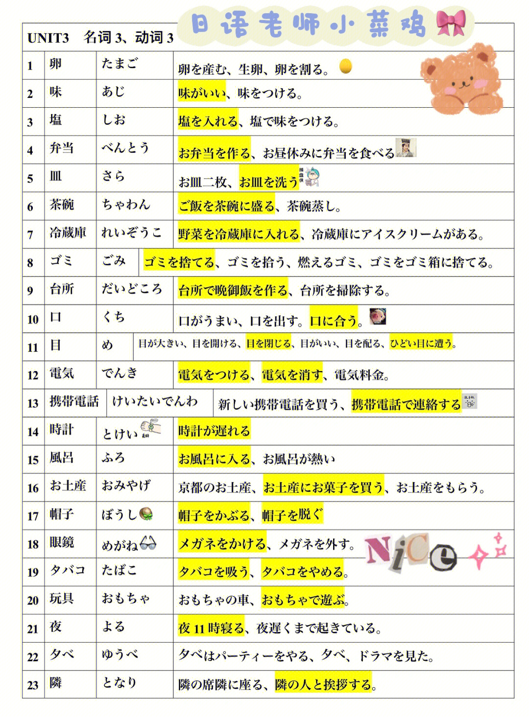 忘單詞怎么寫_單詞忘不了_忘單詞用英語怎么說