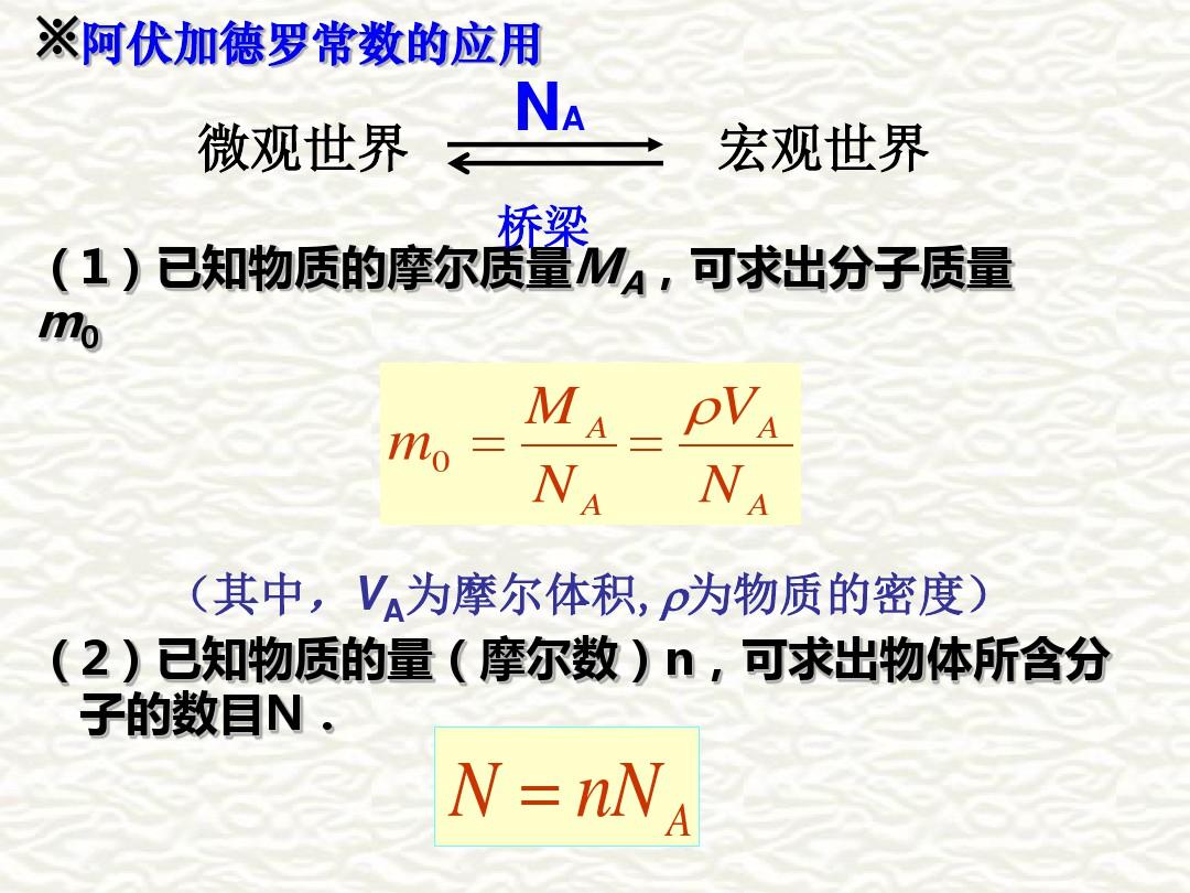 阿伏伽德羅常數(shù)公式_阿伏伽德羅常數(shù)算法_阿伏伽德羅常數(shù)的計(jì)算公式5個(gè)