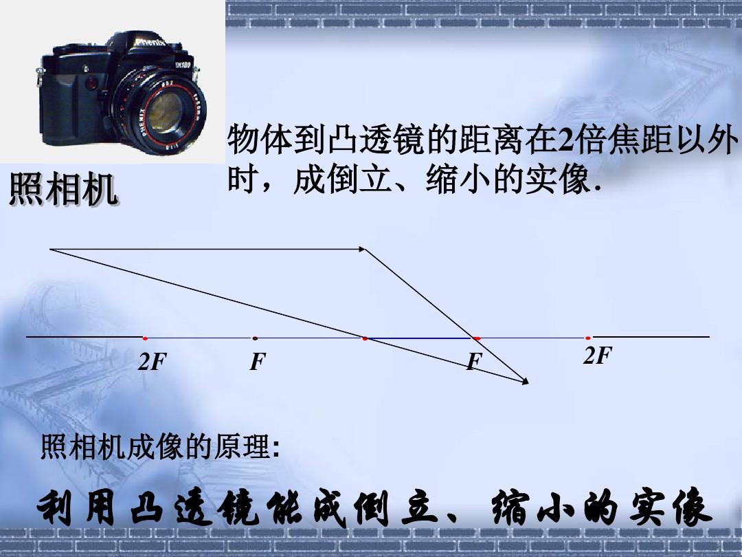 成像凸透鏡成像規(guī)律_成像規(guī)律凸透鏡表格_凸透鏡成像規(guī)律口訣