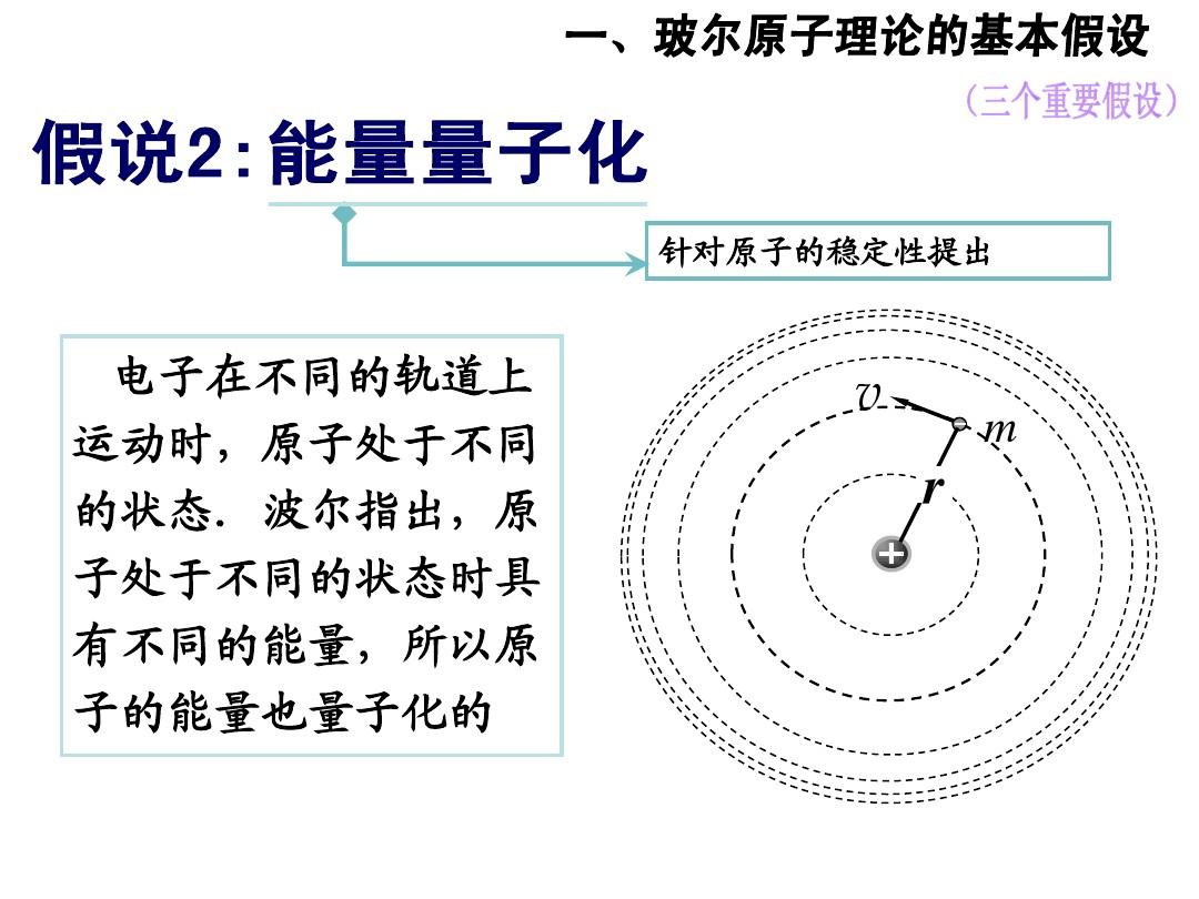 合影物理著名家學家有哪些_物理學家大合影名字_著名物理學家合影