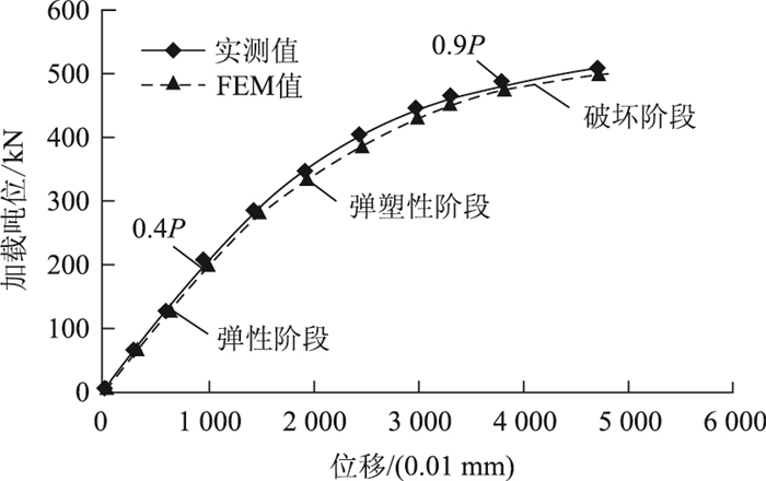 分子熱運動_分子熱運動_分子熱運動
