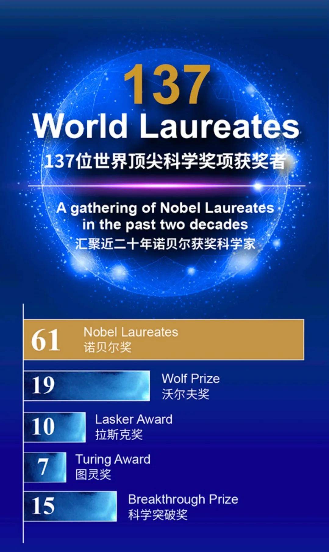 諾貝爾物理學獎2023量子糾纏論文_量子糾纏物理學家_量子物理諾貝爾