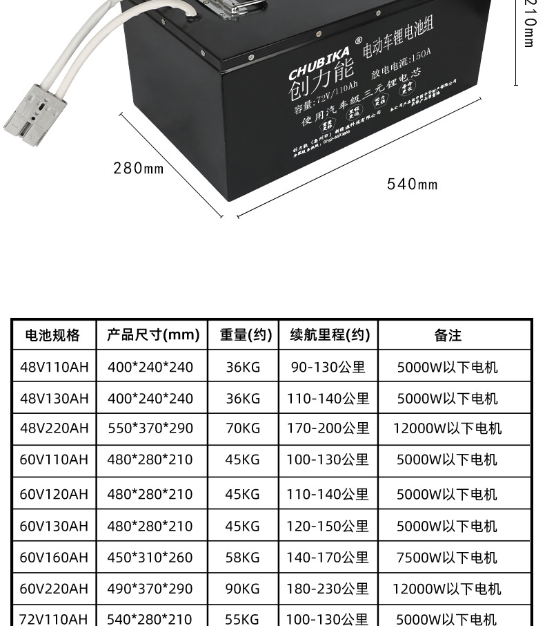 串聯(lián)和并聯(lián)電瓶_電瓶串聯(lián)和并聯(lián)哪個續(xù)航_續(xù)航串聯(lián)并聯(lián)電瓶怎么接