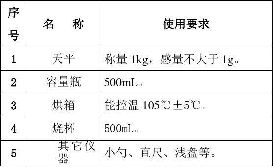 初二物理密度計算公式_初二物理密度知識點視頻講解_初二物理密度公式