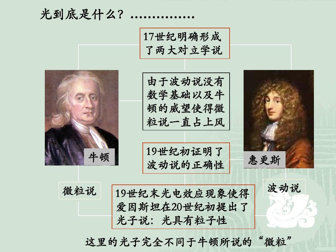 光的折射定律公式解釋_定律公式折射解釋_折射定律表達(dá)式