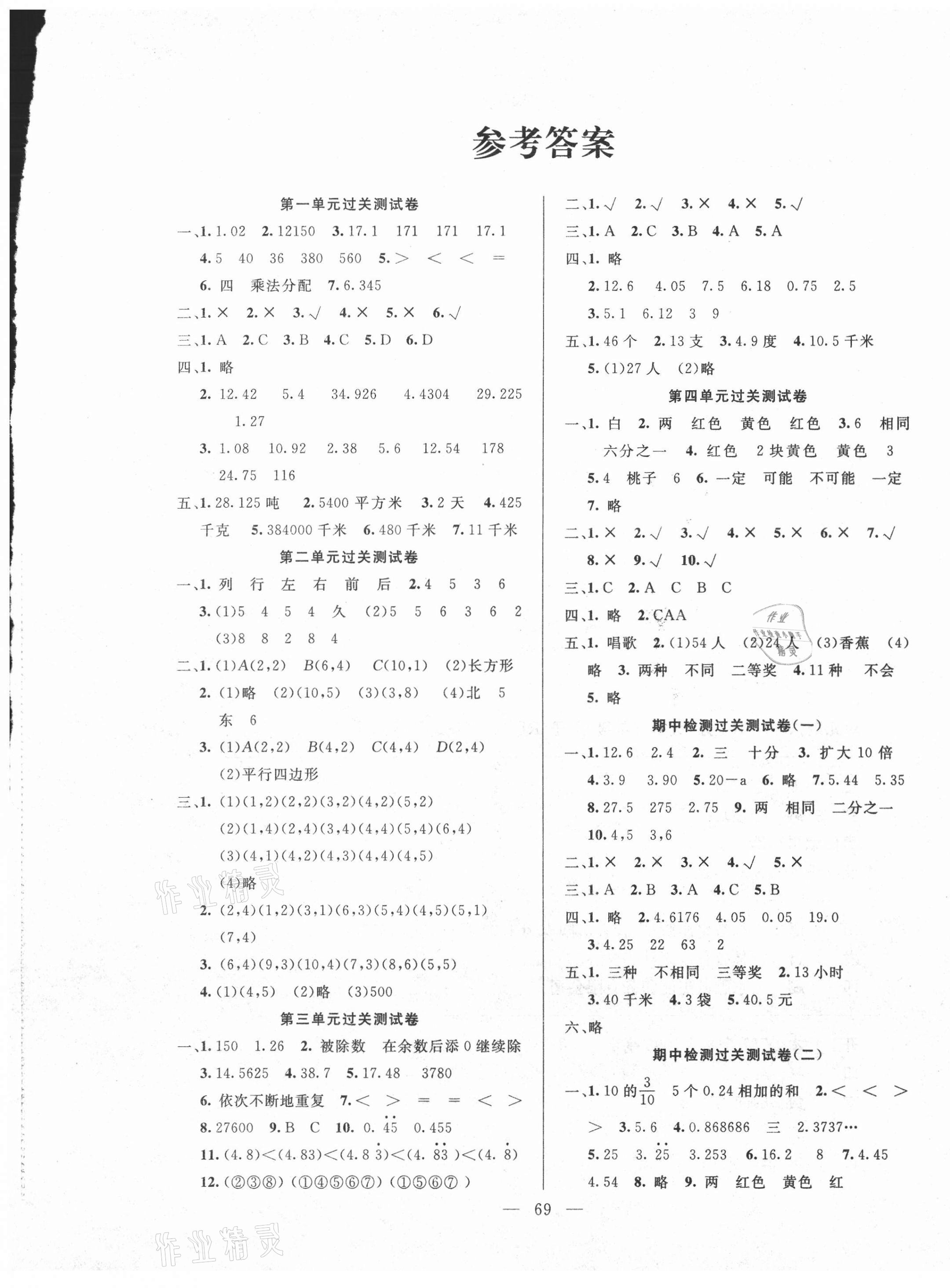 物理測試卷_八年級下冊物理試卷免費下載_物理的試卷