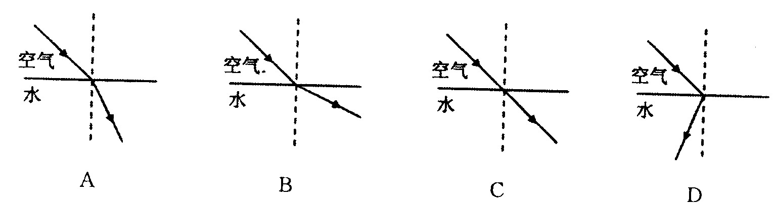 平行磚折射玻璃效果圖_平行玻璃磚全反射_光的折射平行玻璃磚