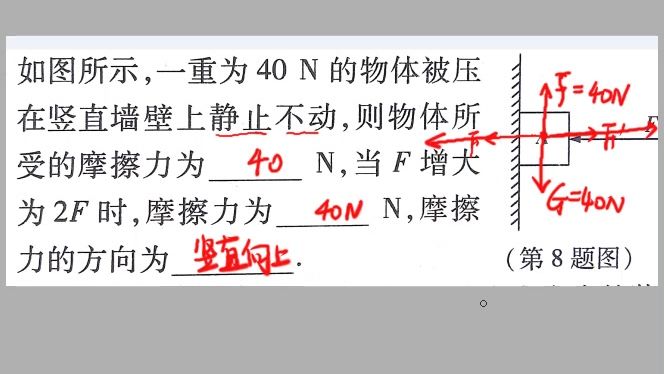 最大靜摩擦力的定義_摩擦力靜摩擦力_靜摩擦力定律