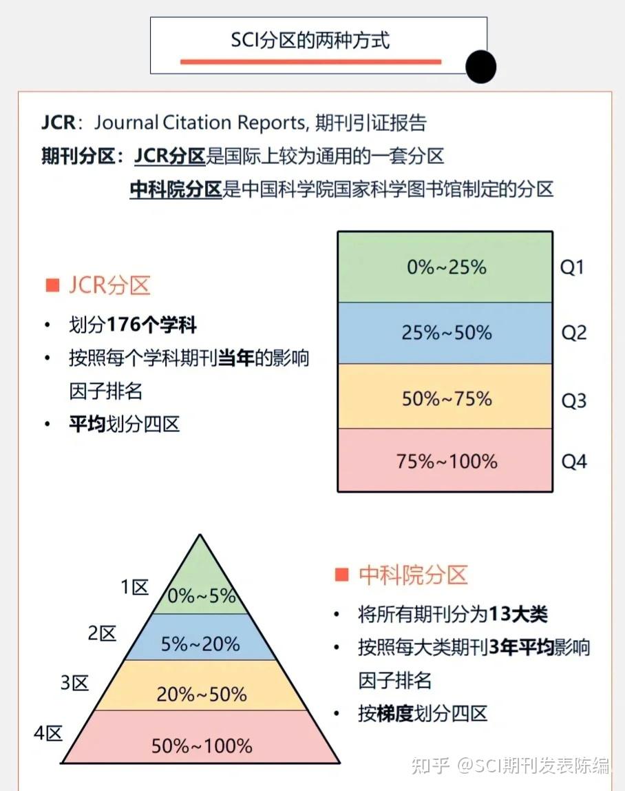 物理類sci期刊_物理類sci_物理類sci期刊排名