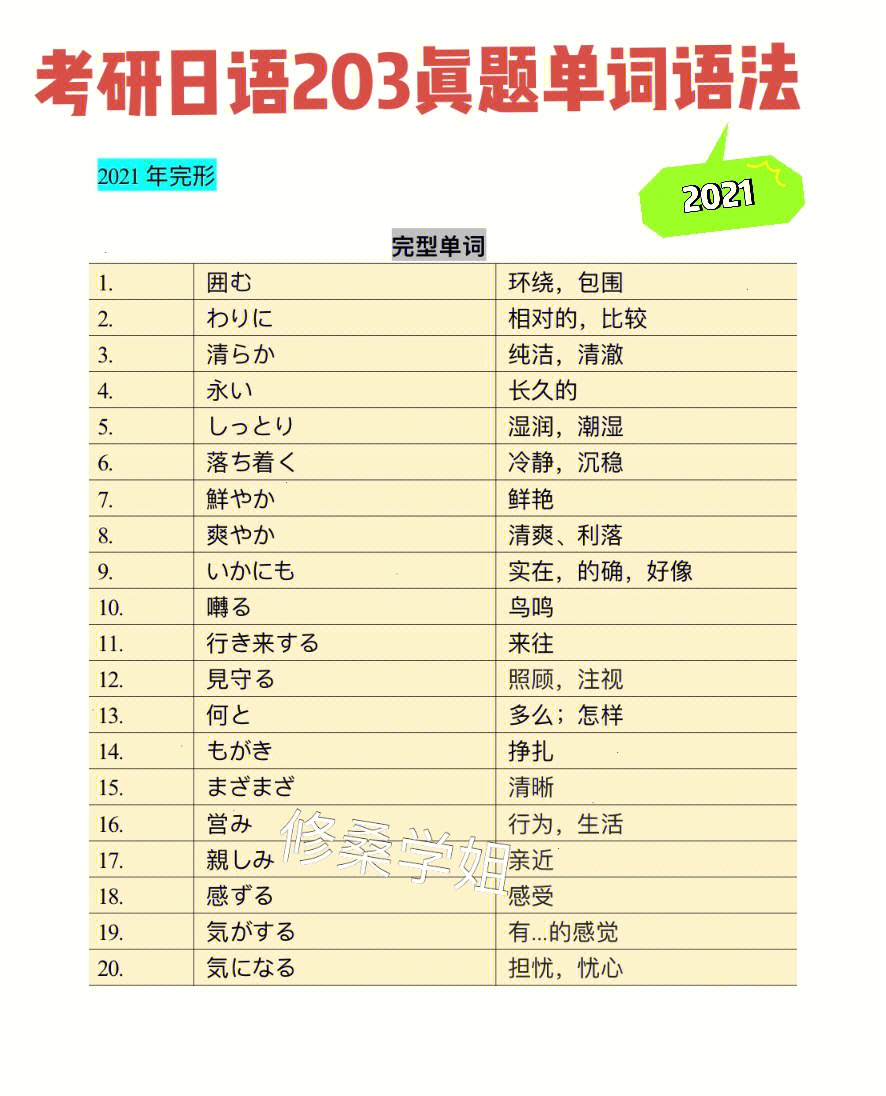 物理講座英語(yǔ)_物理課英語(yǔ)怎么寫_一節(jié)物理課英文