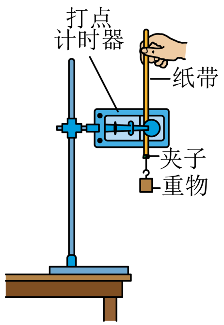 動能和勢能的相同點_動能和勢能的相同點_動能和勢能的相同點