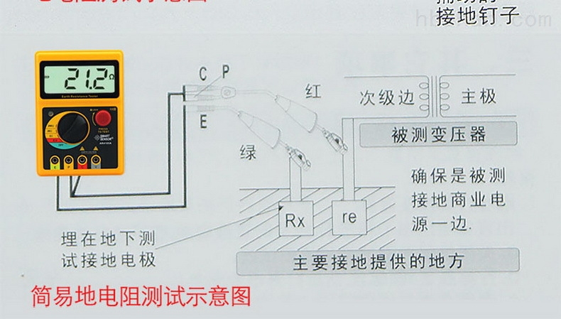 電阻的測(cè)量知識(shí)點(diǎn)歸納總結(jié)_測(cè)量電阻結(jié)論_歸納測(cè)量總結(jié)電阻知識(shí)點(diǎn)圖片