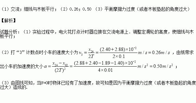 1.4測量平均速度教案_測量平均速度教學(xué)目標(biāo)_測量平均速度教案