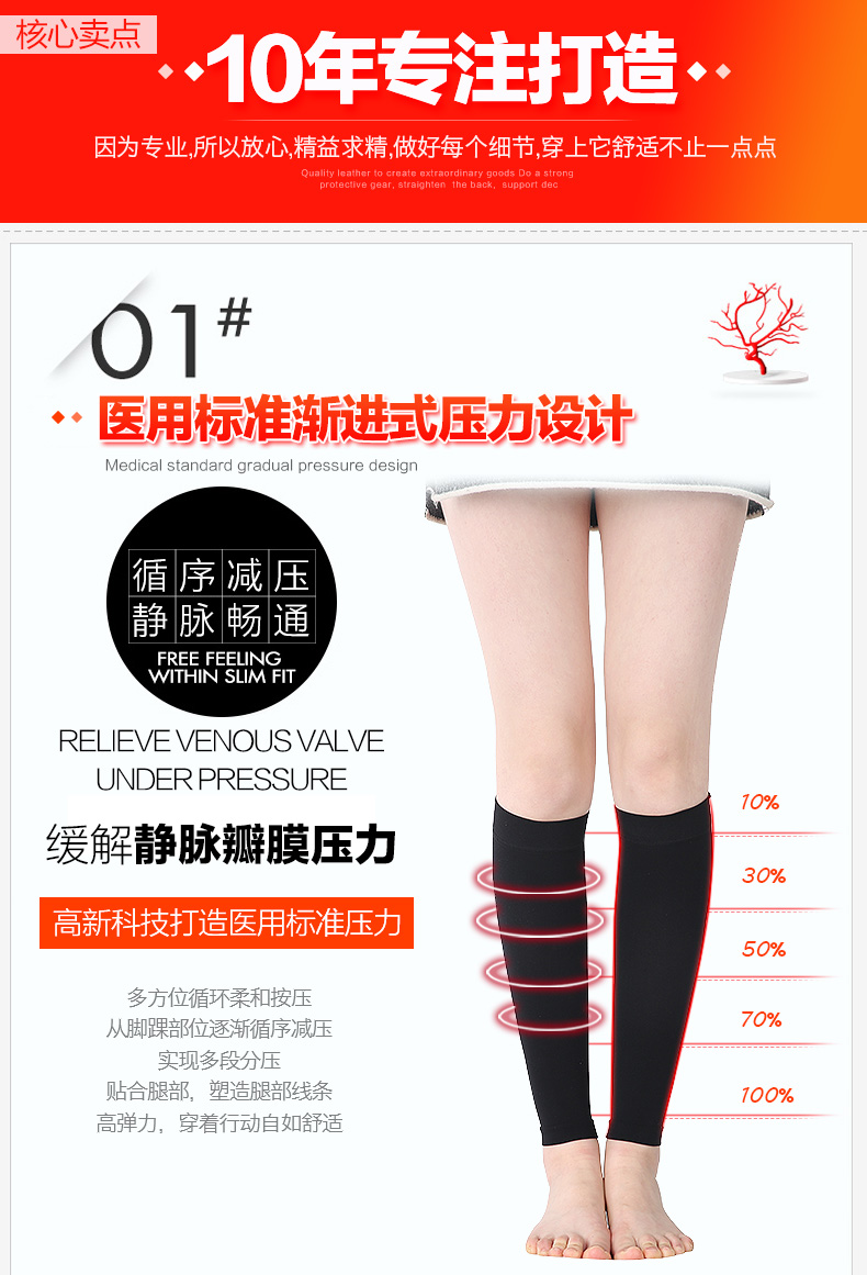 靜脈曲張彈力襪的作用和副作用_靜脈曲張彈力襪使用方法_靜脈曲張 彈力襪 男
