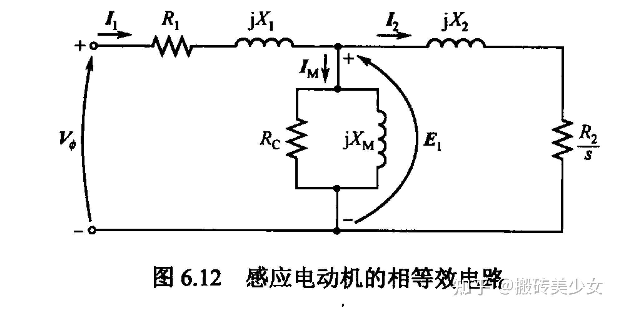 電磁感應公式_電磁感應定律公式_感應電磁定律公式