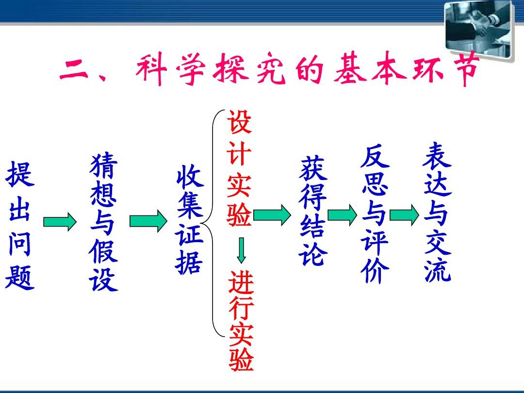 物理運動模擬 軟件_物理運動模擬器_模擬物理運動軟件哪個好