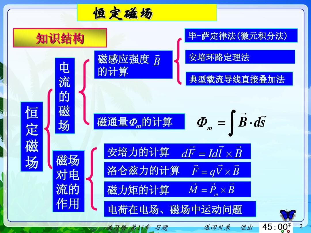 電磁感應(yīng)定律講解視頻_電磁感應(yīng)定律公式_電磁感應(yīng)定律的工作原理