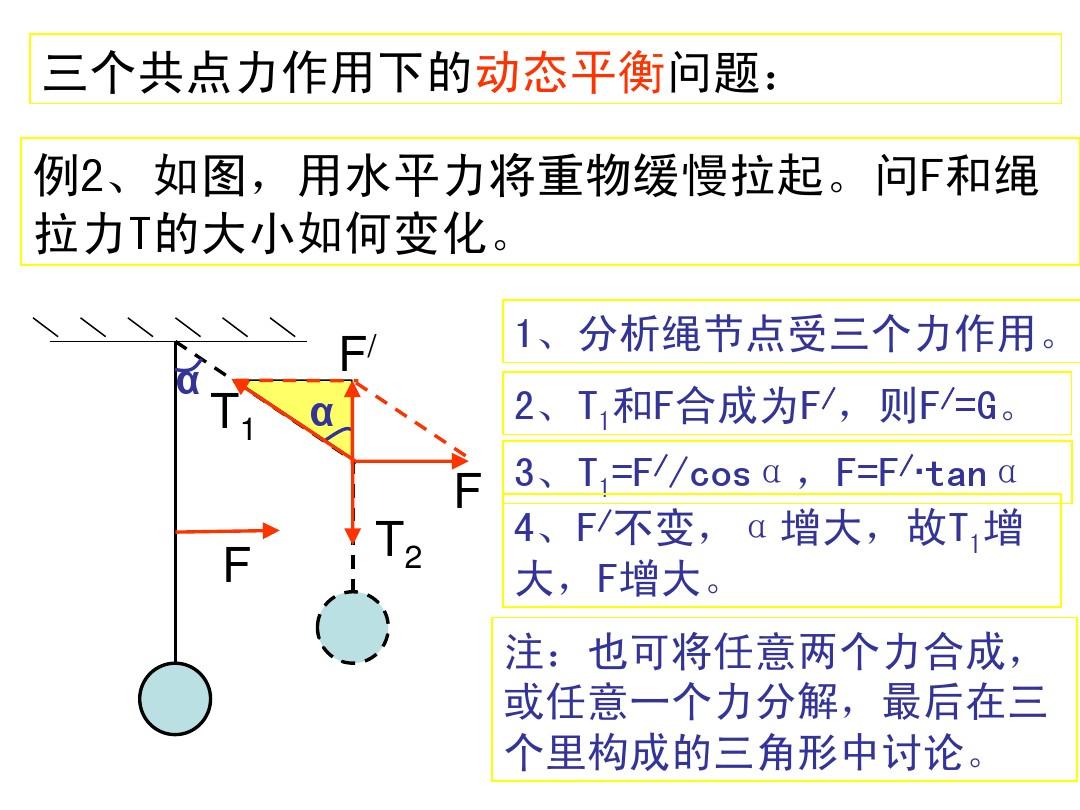 簡述二力平衡公理_平衡力系公理_力的平衡公理