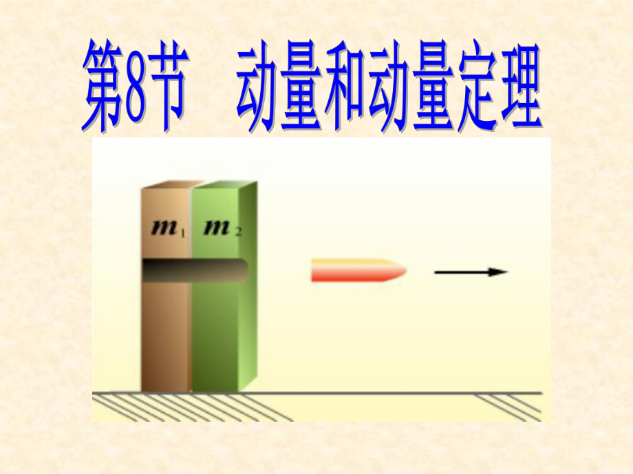 動量定理講課_動量定理答案_大學動量定理ppt
