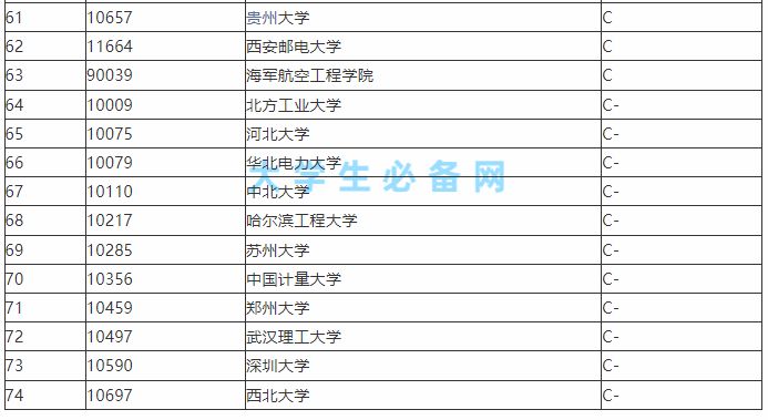 清華大學物理系招生條件_清華大學物理系需要選什么_清華招生物理系大學條件是什么