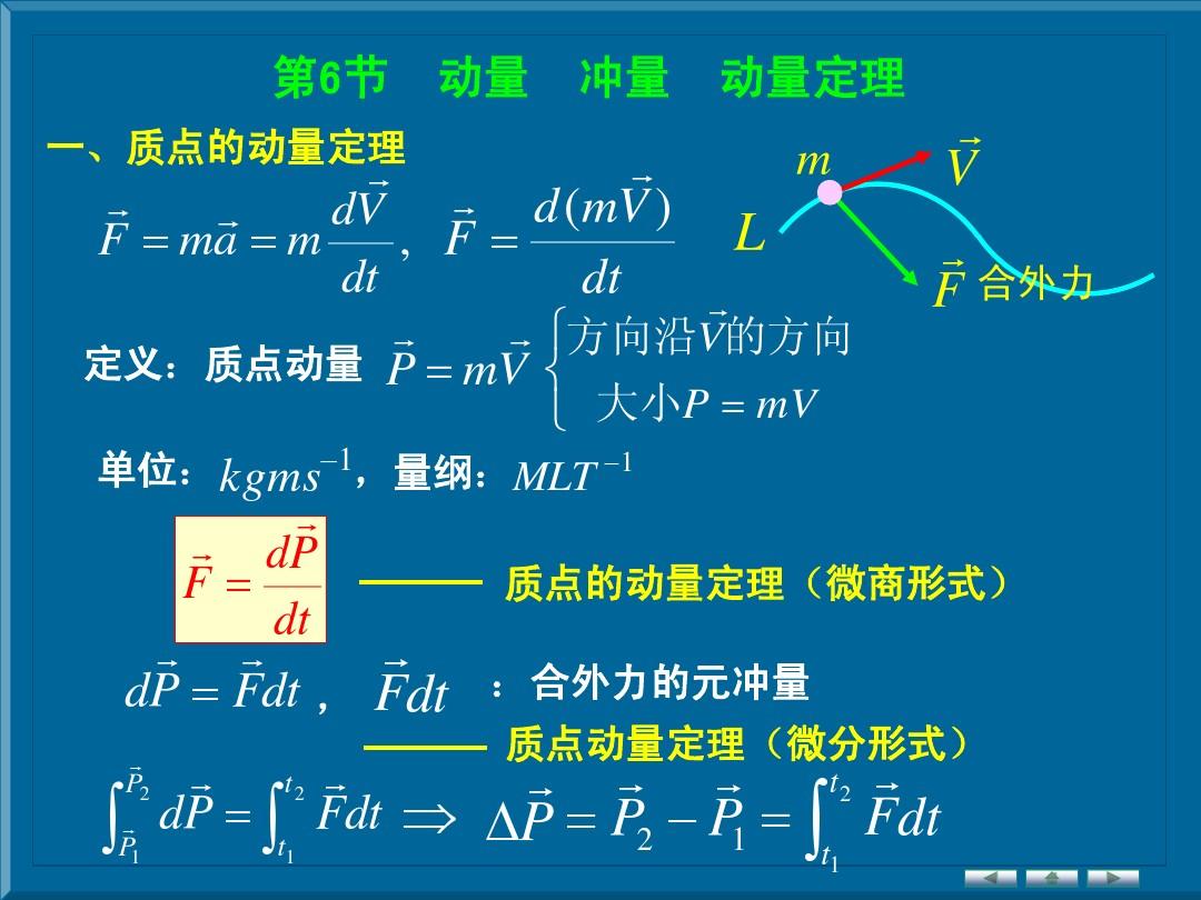 大學動量定理表達式_大學動量定理經(jīng)典題型_大學動量定理方程