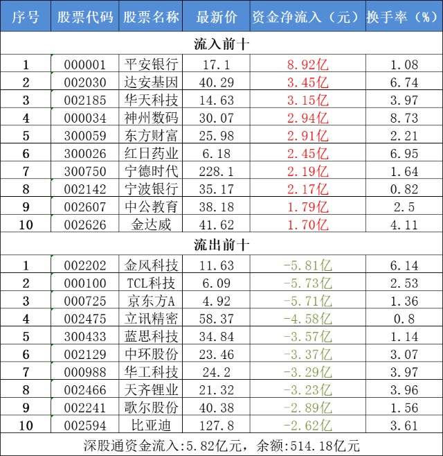 000839量子通信總龍頭_量子通訊龍頭股_量子通訊股票龍頭