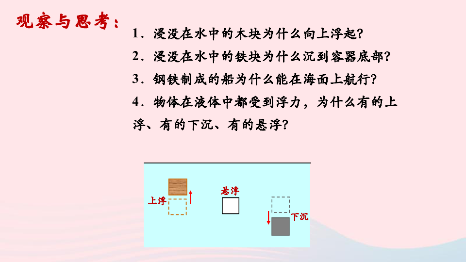物體浮沉條件教案優秀_物體的浮沉條件教案_物體的浮沉條件教案有趣導入