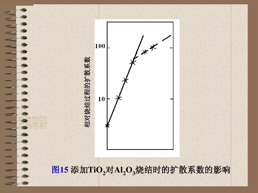 分子熱運動課后反思_分子熱運動課后反思_分子熱運動課后反思
