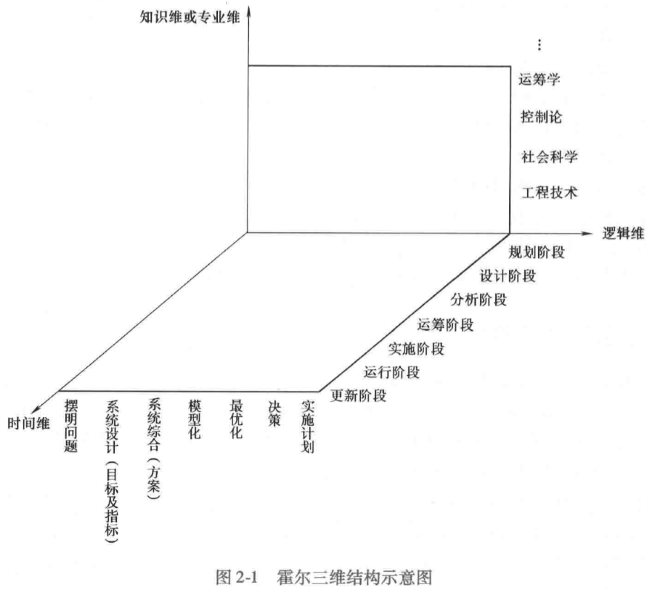 力平衡知識點_力平衡公式_二力平衡在教材中的地位