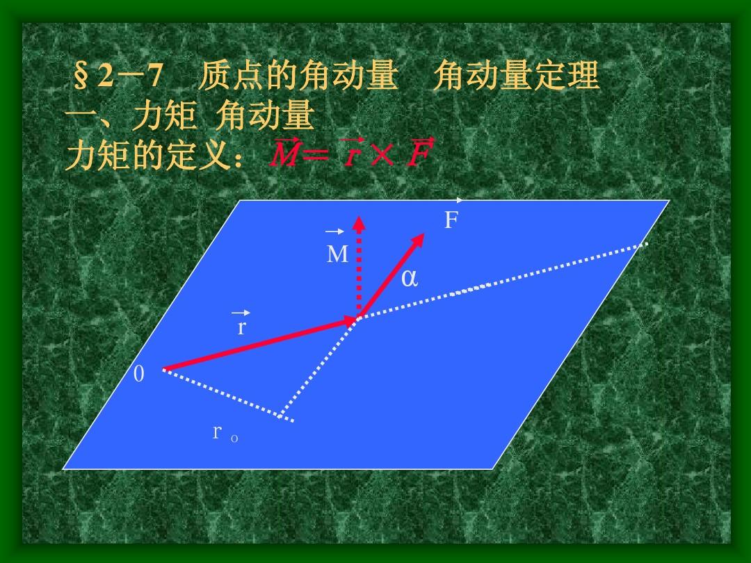 末動量減去初動量等于_動量公式末減初_動量定理是末減初