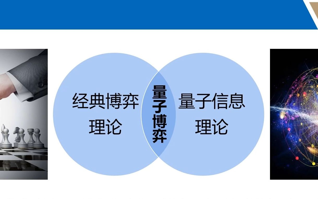 量子物理學之父_量子物理學_量子物理